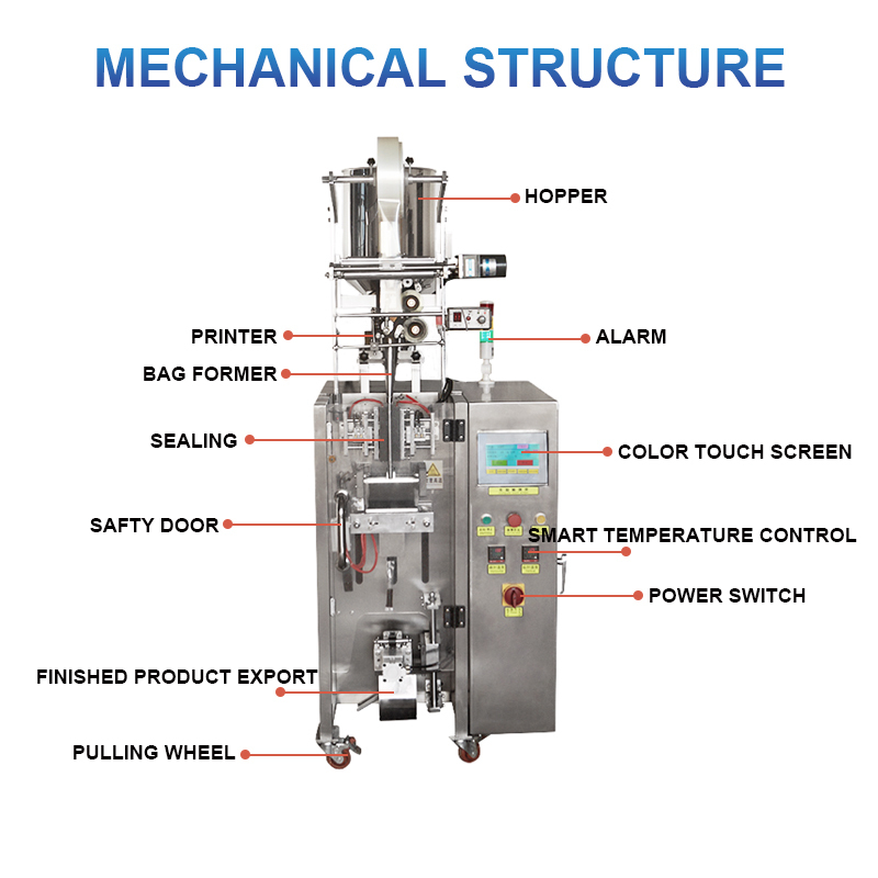 high-end round corner liquid packing machine(图7)