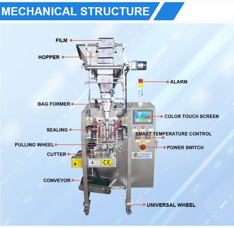 three sides sealing powder packing machine(图7)